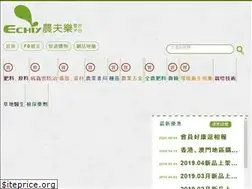 Sites similar to echiy.com