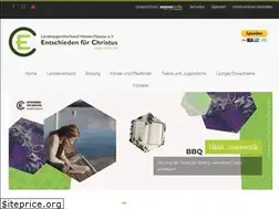 Sites similar to echn.de