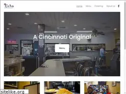 Sites similar to echo-hydepark.com