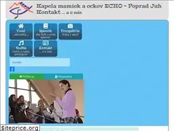 Sites similar to echo-msz.eu