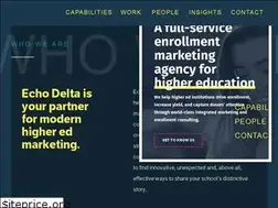 Sites similar to echodelta.co