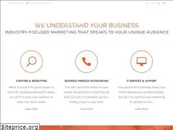 Sites similar to echogravity.com
