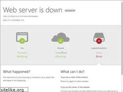 Sites similar to echomovie.ir