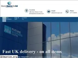 Sites similar to echoon.co.uk
