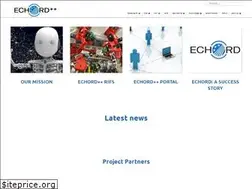 Sites similar to echord.eu