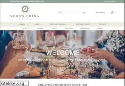 Sites similar to echoschina.com