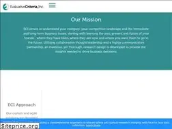 Sites similar to eci-research.com