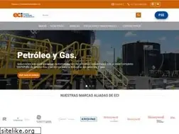 Sites similar to eci.co