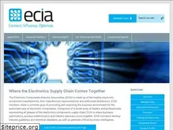 Sites similar to ecianow.org