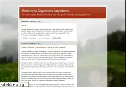 Sites similar to eciganywhere.blogspot.com
