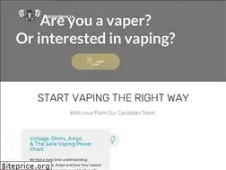 Sites similar to ecigforum.ca