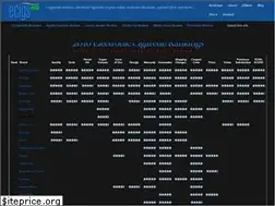 Sites similar to ecigshq.com