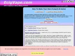 Sites similar to ecigvape.com