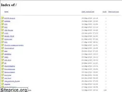 Sites similar to ecindia.org