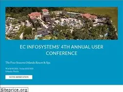 Sites similar to ecitalk.com