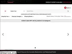 Sites similar to ecklersautomotive.com