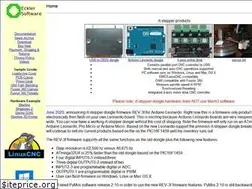 Sites similar to ecklersoft.com