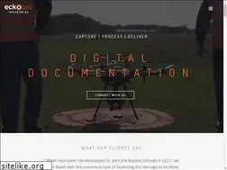 Sites similar to ecko360.com