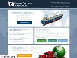 Sites similar to eclamericas.com