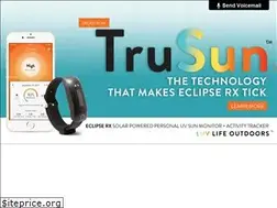 Sites similar to eclipserx.com