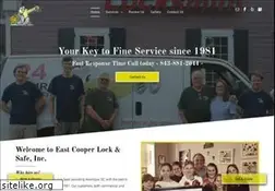 Sites similar to eclocksafe.com
