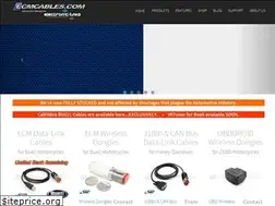 Sites similar to ecmcable.com