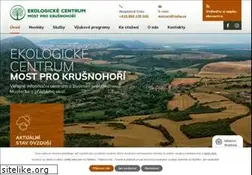 Sites similar to ecmost.cz