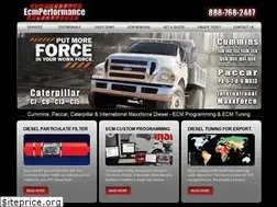 Sites similar to ecmperformance.com