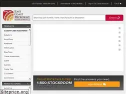 Sites similar to ecmstockroom.com