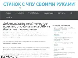 Sites similar to ecnc.ru