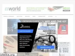 Sites similar to ecnmag.com