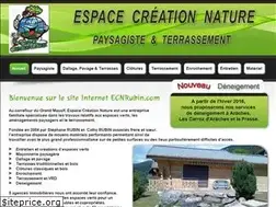 Sites similar to ecnrubin.com
