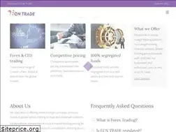 Sites similar to ecntrade.com.au