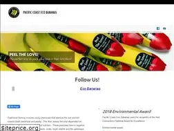Sites similar to eco-banana.com