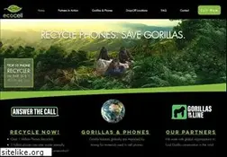 Sites similar to eco-cell.com