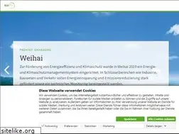 Sites similar to eco-city-china.com