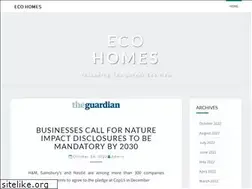 Sites similar to eco-designer.co.uk