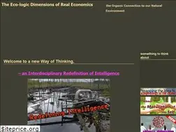 Sites similar to eco-dynamix.com