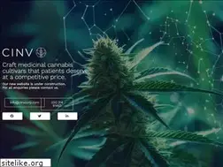 Sites similar to eco-equity.com