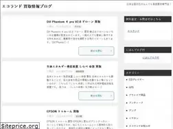 Sites similar to eco-land-blog.net