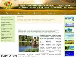 Sites similar to eco-lugansk.gov.ua