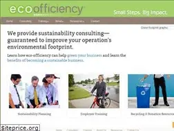 Sites similar to eco-officiency.com