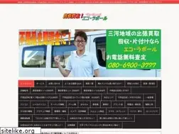 Sites similar to eco-rapport.com