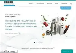 Sites similar to eco-tec.com