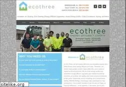 Sites similar to eco-three.com