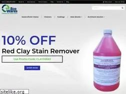 Sites similar to eco-wares.com