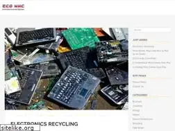 Sites similar to eco-wnc.org