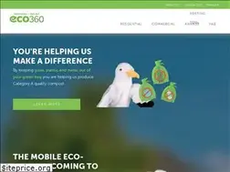 Sites similar to eco360.ca