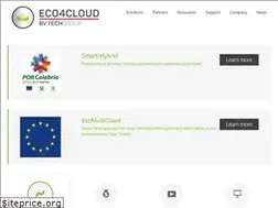 Sites similar to eco4cloud.com