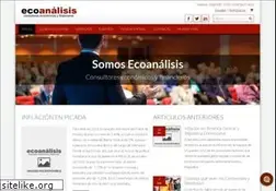 Sites similar to ecoanalisis.org